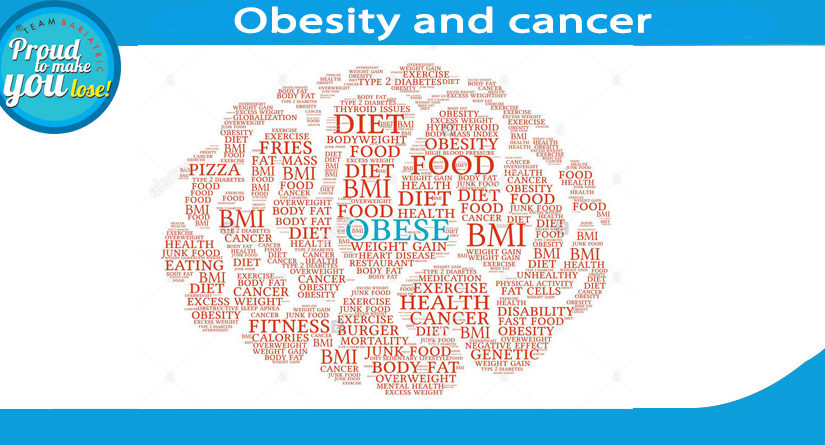 Obesity and Cancer