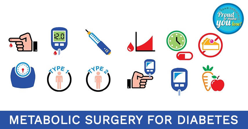 Metabolic Surgery For Diabetes